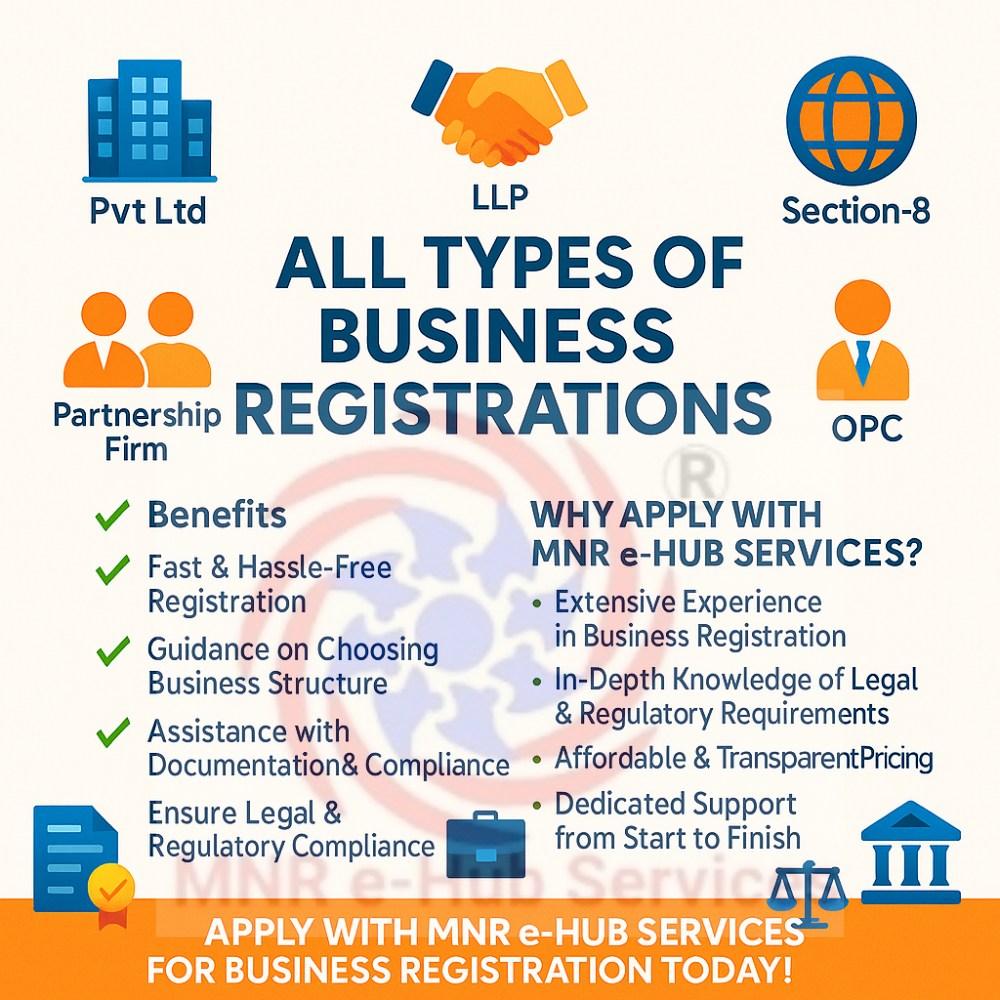 Company Registration Services