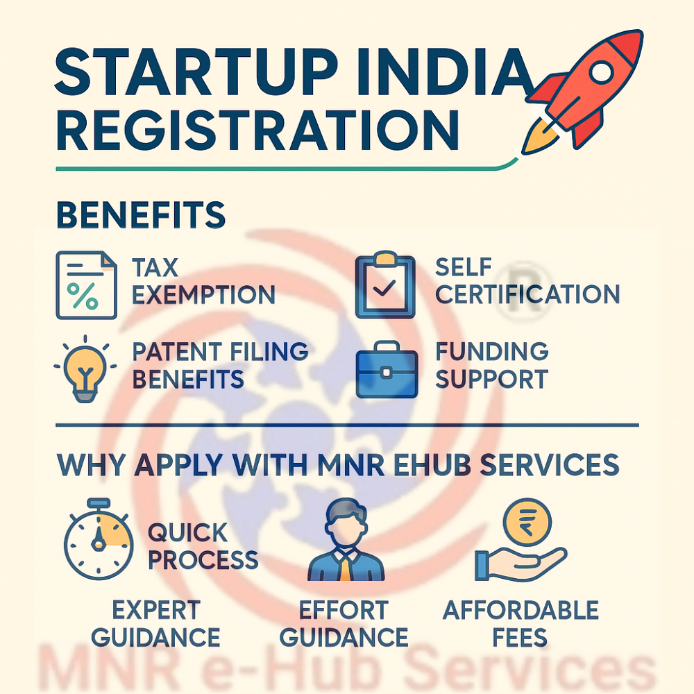 Startup India Registration